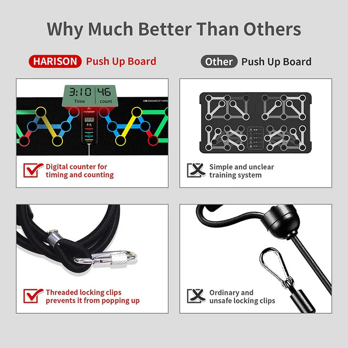 FlexRep Total Trainer™